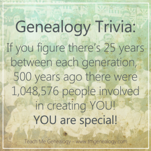 genealogy trivia